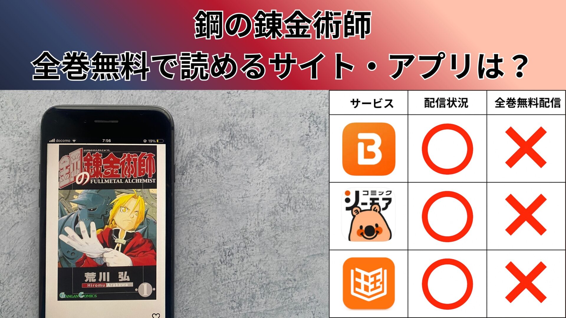 鋼の錬金術師が全巻無料の漫画アプリは？最新話がどこで読めるかも徹底調査！ – ふくろうFM