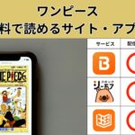 ワンピース(ONE PIECE)の漫画を全巻無料で読むには？お得に読めるアプリやサイトを紹介！