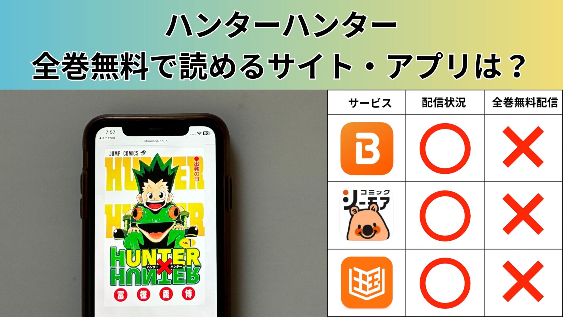 ハンターハンターが読み放題や全巻無料の漫画アプリは？最新話がどこで読めるかも徹底調査！ – ふくろうFM