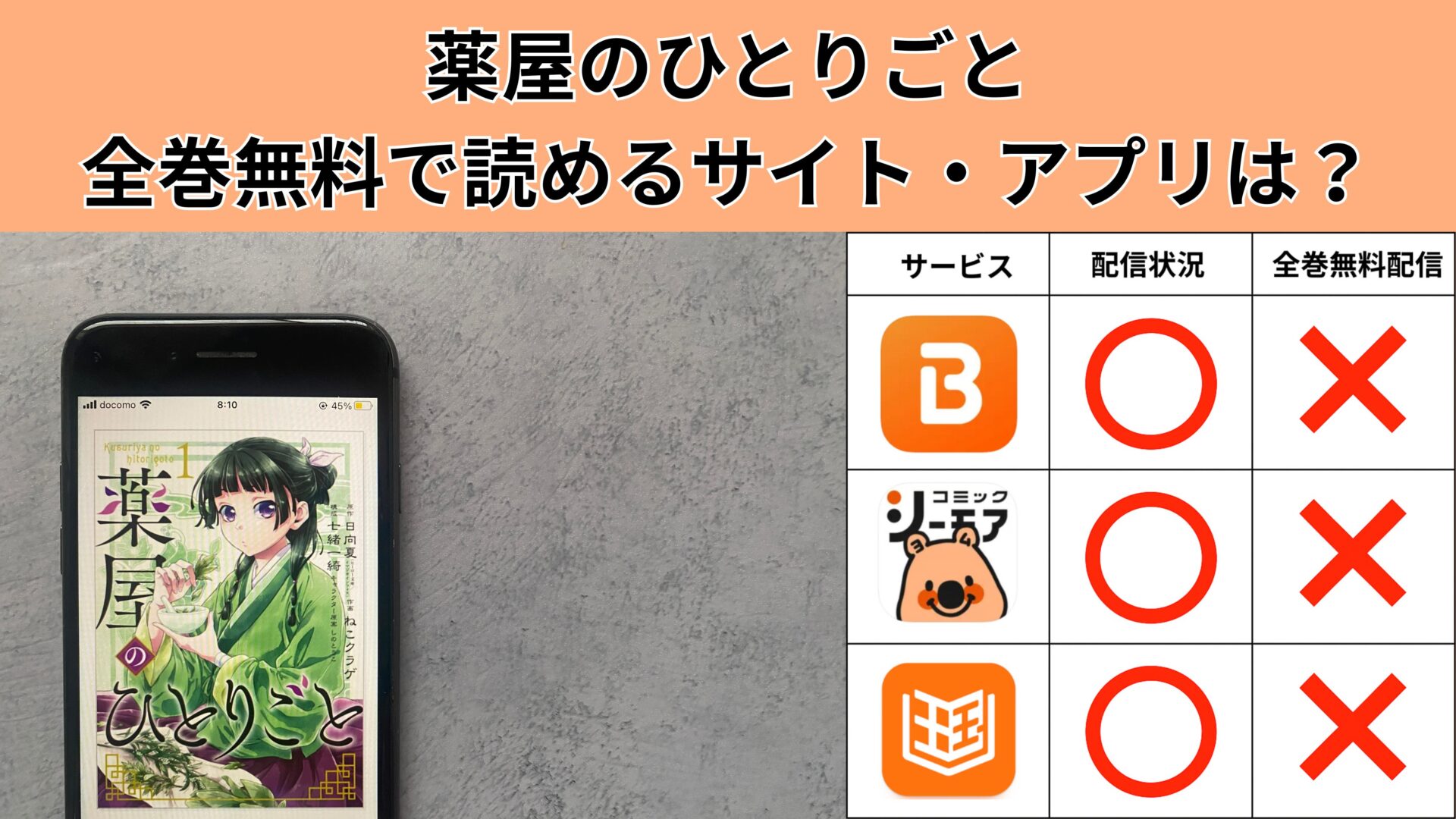 薬屋のひとりごとが全巻無料の漫画アプリは？最新話を読む方法も徹底調査！ – ふくろうFM