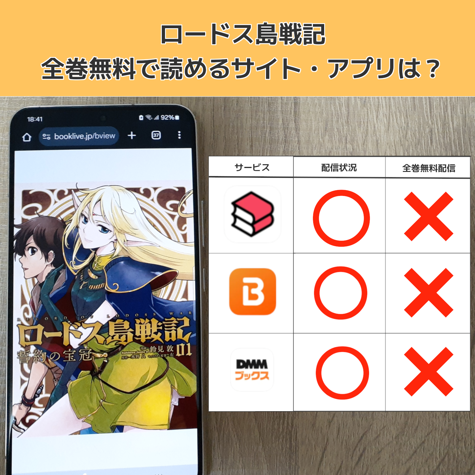 ロードス島戦記の漫画を全巻無料で読むには？お得に読めるアプリやサイトを紹介 – ふくろうFM