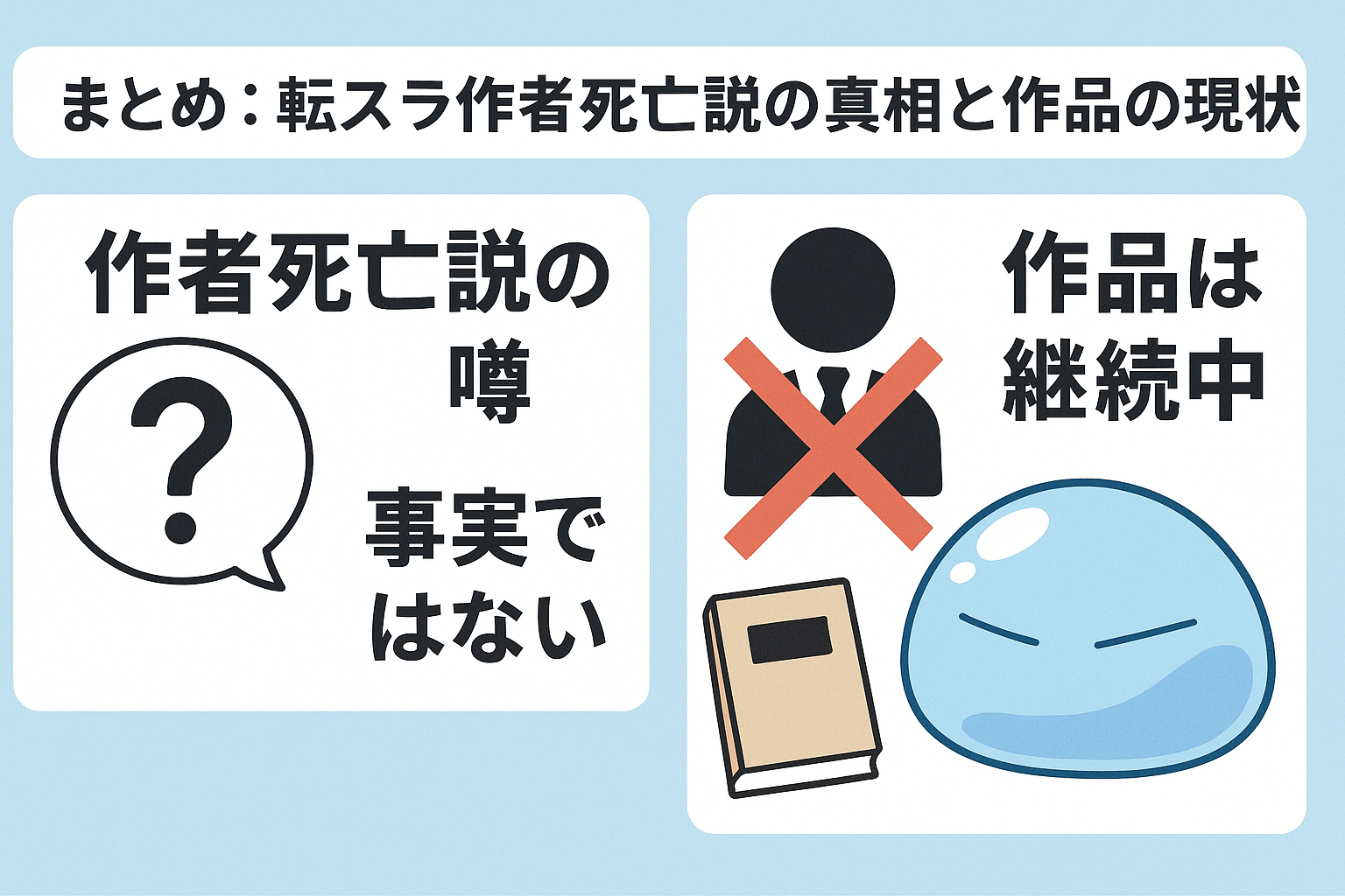 まとめ：転スラ作者死亡説の真相と作品の現状