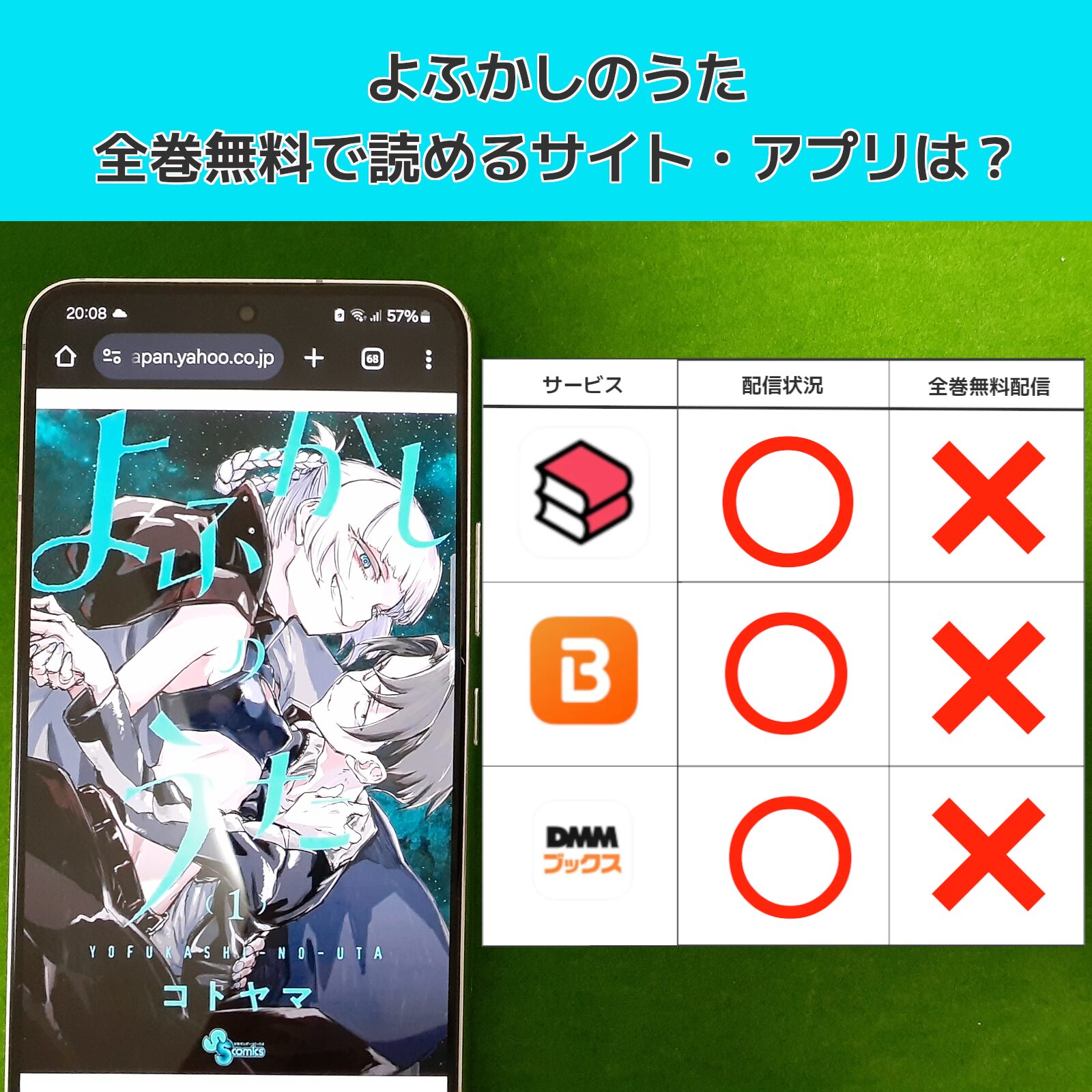 よふかしのうたの漫画を全巻無料で読むには？お得に読めるアプリやサイトを紹介 – ふくろうFM