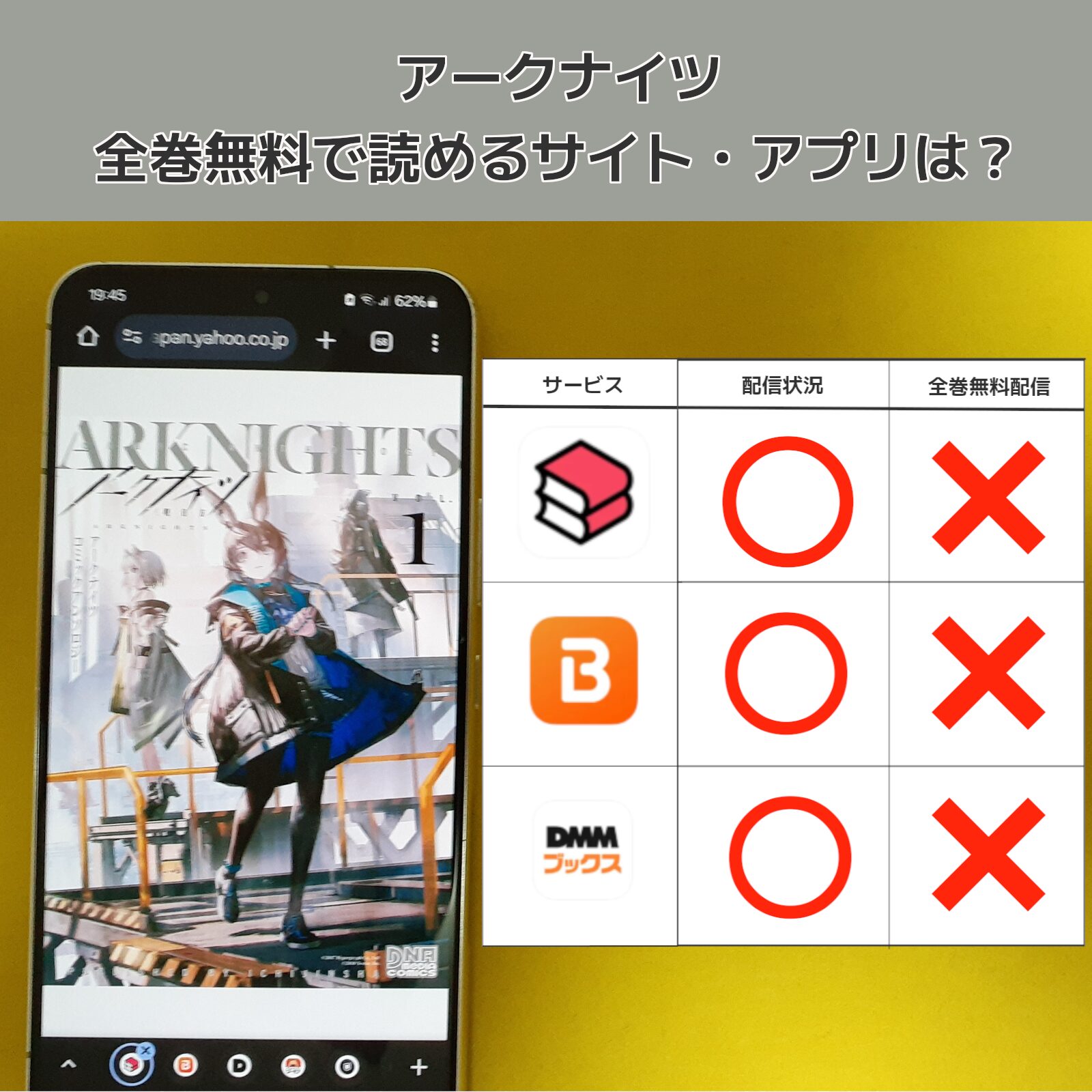 アークナイツの漫画を全巻無料で読むには？お得に読めるアプリやサイトを紹介 – ふくろうFM