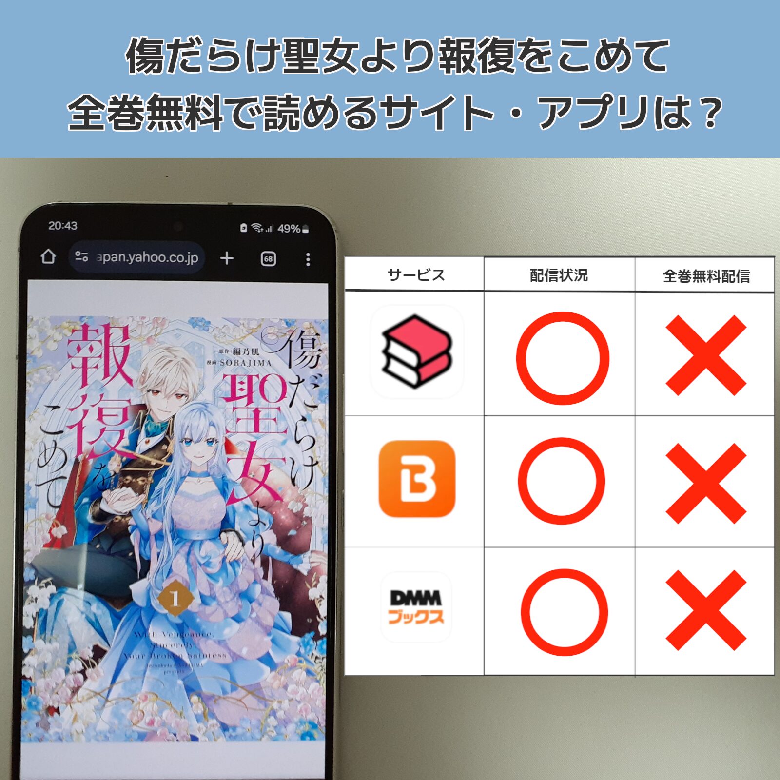 傷だらけ聖女より報復をこめての漫画を全巻無料で読むには？お得に読めるアプリやサイトを紹介 – ふくろうFM