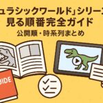 『ジュラシックワールド』シリーズを見る順番完全ガイド｜公開順・時系列まとめ