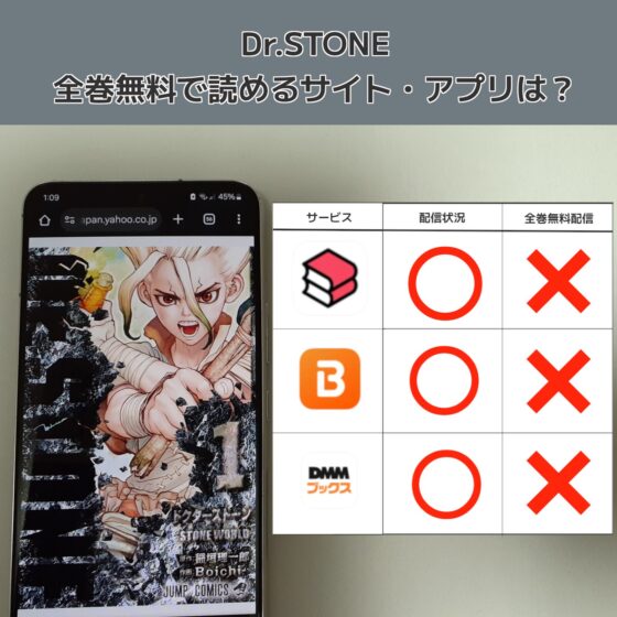 Dr.STONE