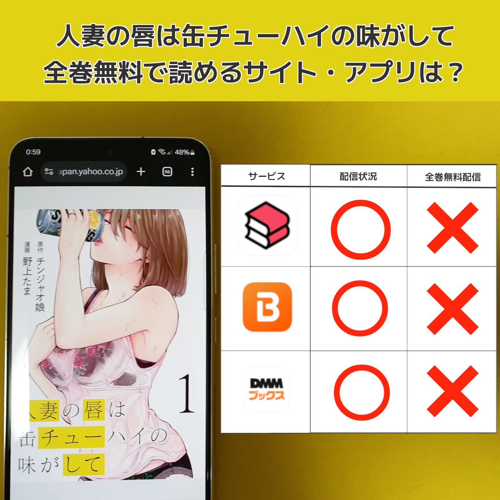 人妻の唇は