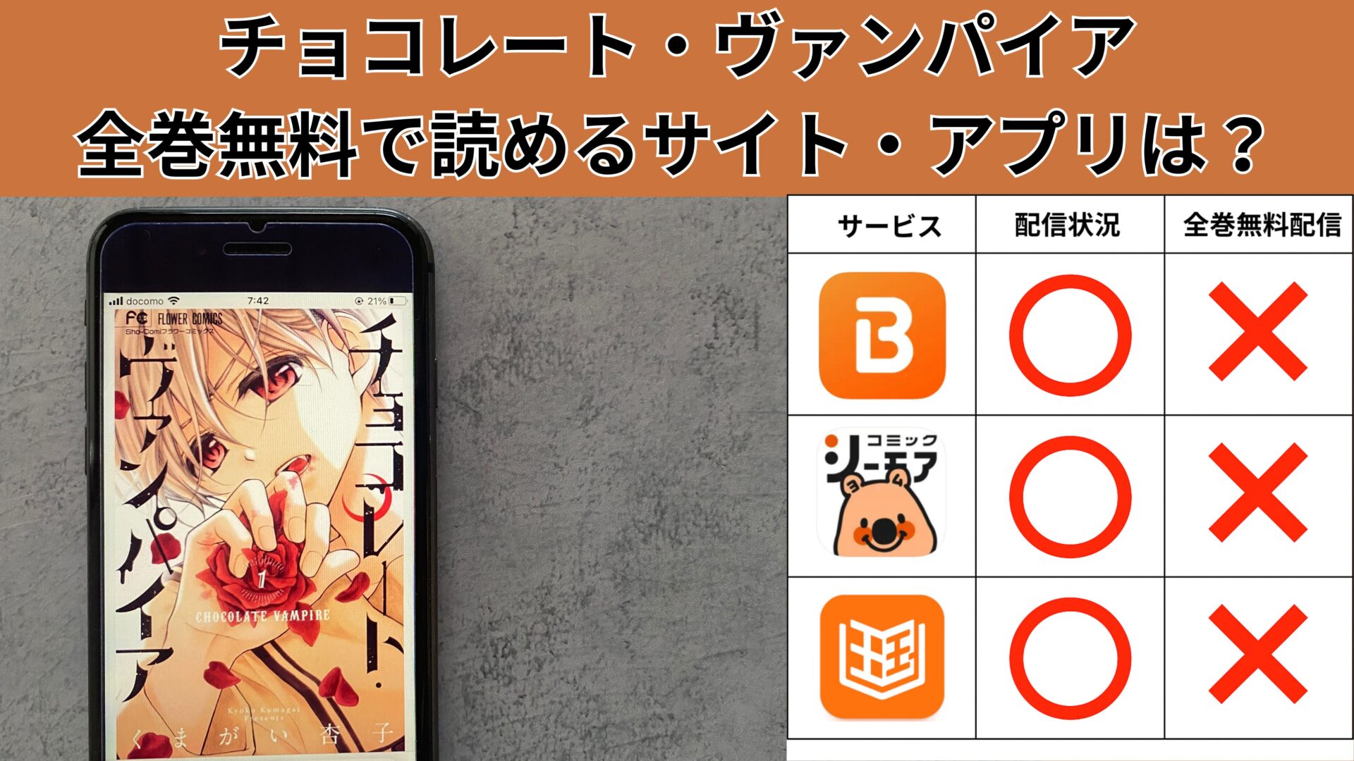 チョコレート・ヴァンパイアの漫画を全巻無料で読むには？お得に読めるアプリやサイトを紹介 – ふくろうFM