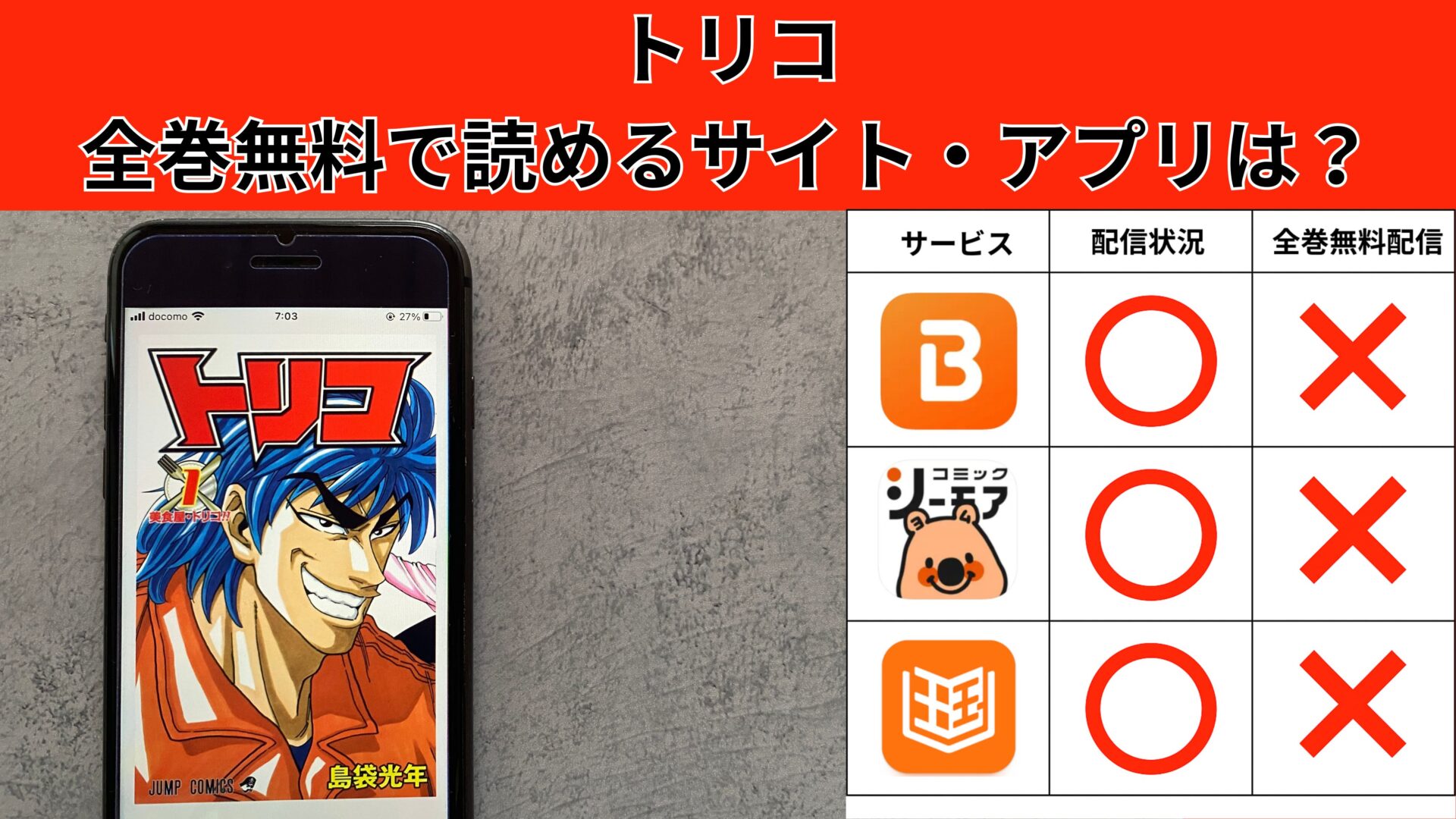 トリコが読み放題や全巻無料の漫画アプリは？最新話の配信サービスについても詳しくリサーチ! – ふくろうFM