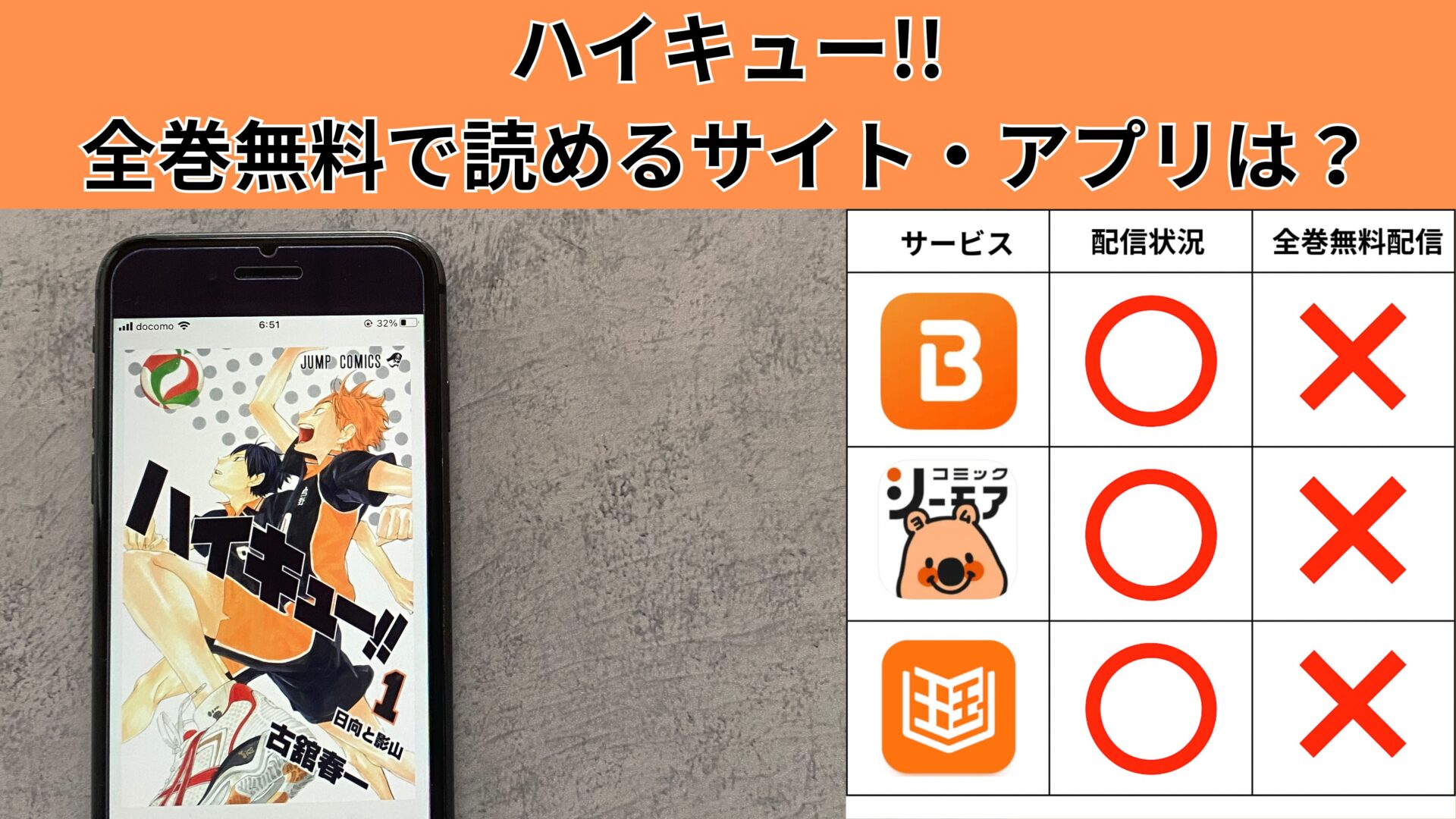 ハイキュー!!の漫画を全巻無料で読むには？お得に読めるアプリやサイトを紹介 – ふくろうFM