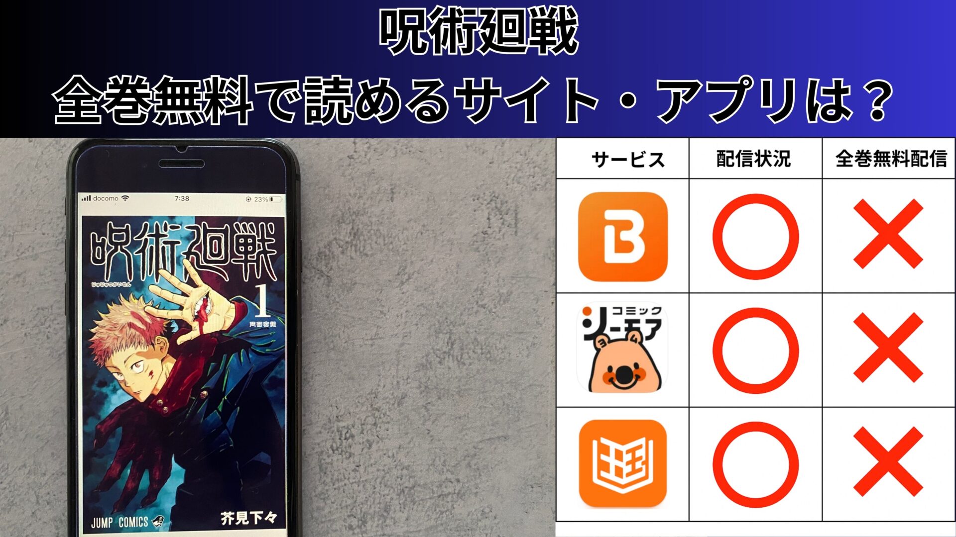 呪術廻戦の漫画を全巻無料で読むには？お得に読めるアプリやサイトを紹介 – ふくろうFM