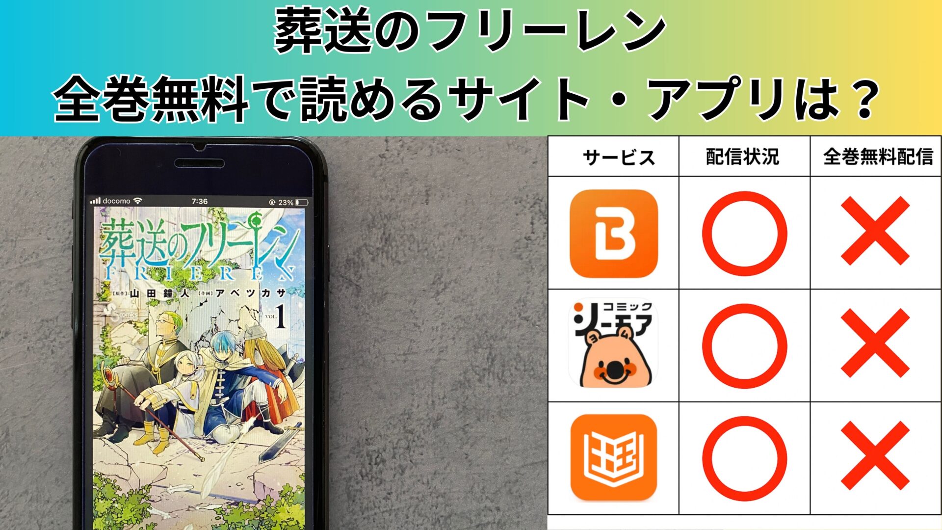 葬送のフリーレンの漫画を全巻無料で読むには？お得に読めるアプリやサイトを紹介 – ふくろうFM