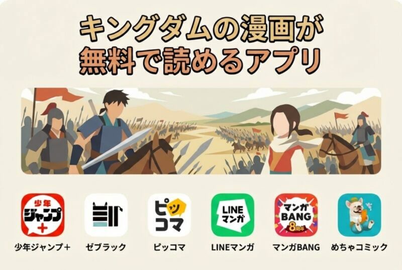 キングダムの漫画が無料で読めるアプリ