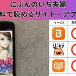 にぶんのいち夫婦の漫画を全巻無料で読むには？お得に読めるアプリやサイトを紹介