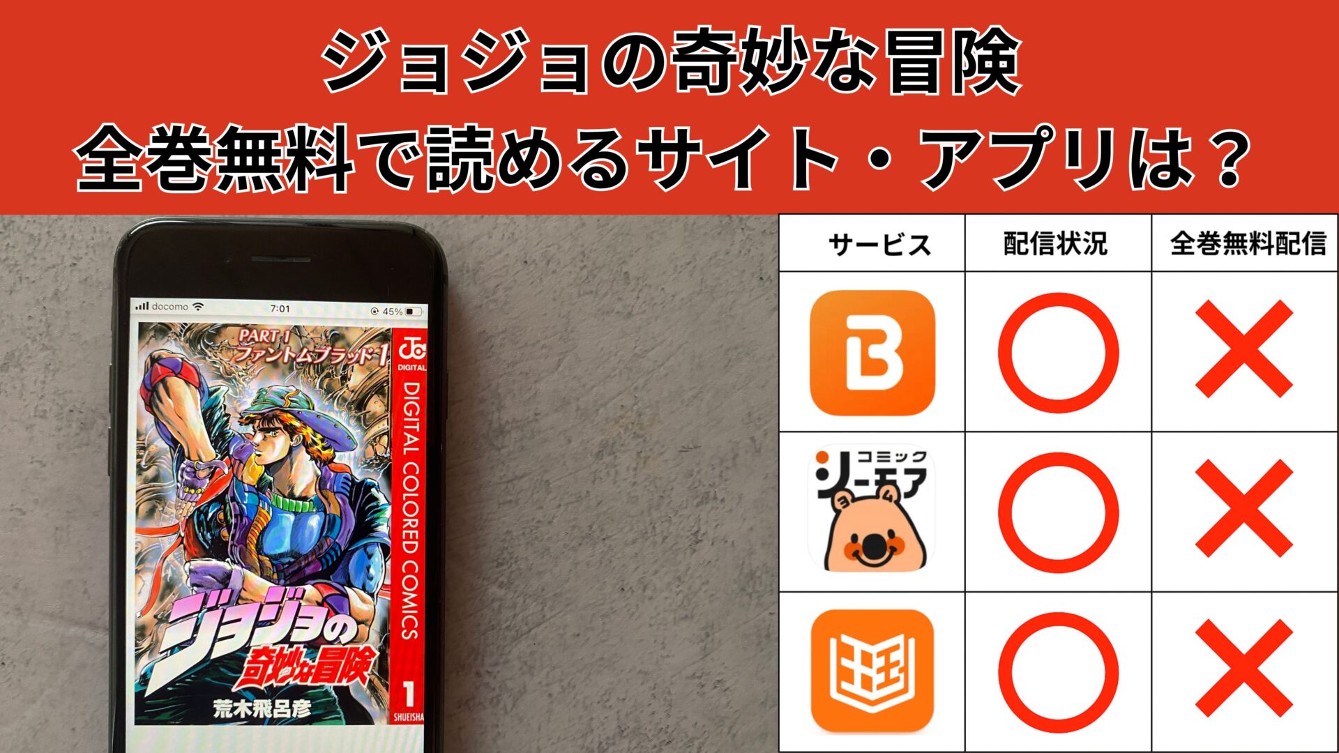 ジョジョの奇妙な冒険 の漫画を全巻無料で読むには？お得に読めるアプリやサイトを紹介 – ふくろうFM