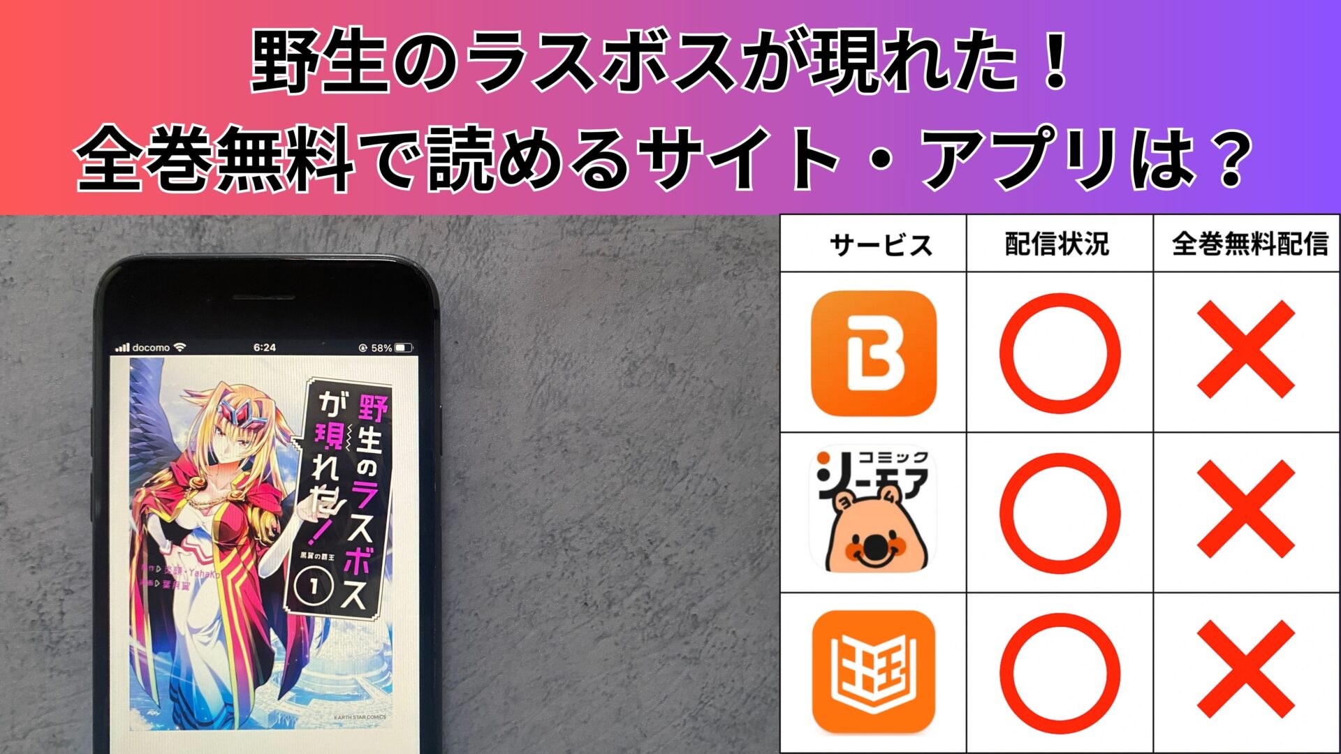 野生のラスボスが現れた！ の漫画を全巻無料で読むには？お得に読めるアプリやサイトを紹介 – ふくろうFM