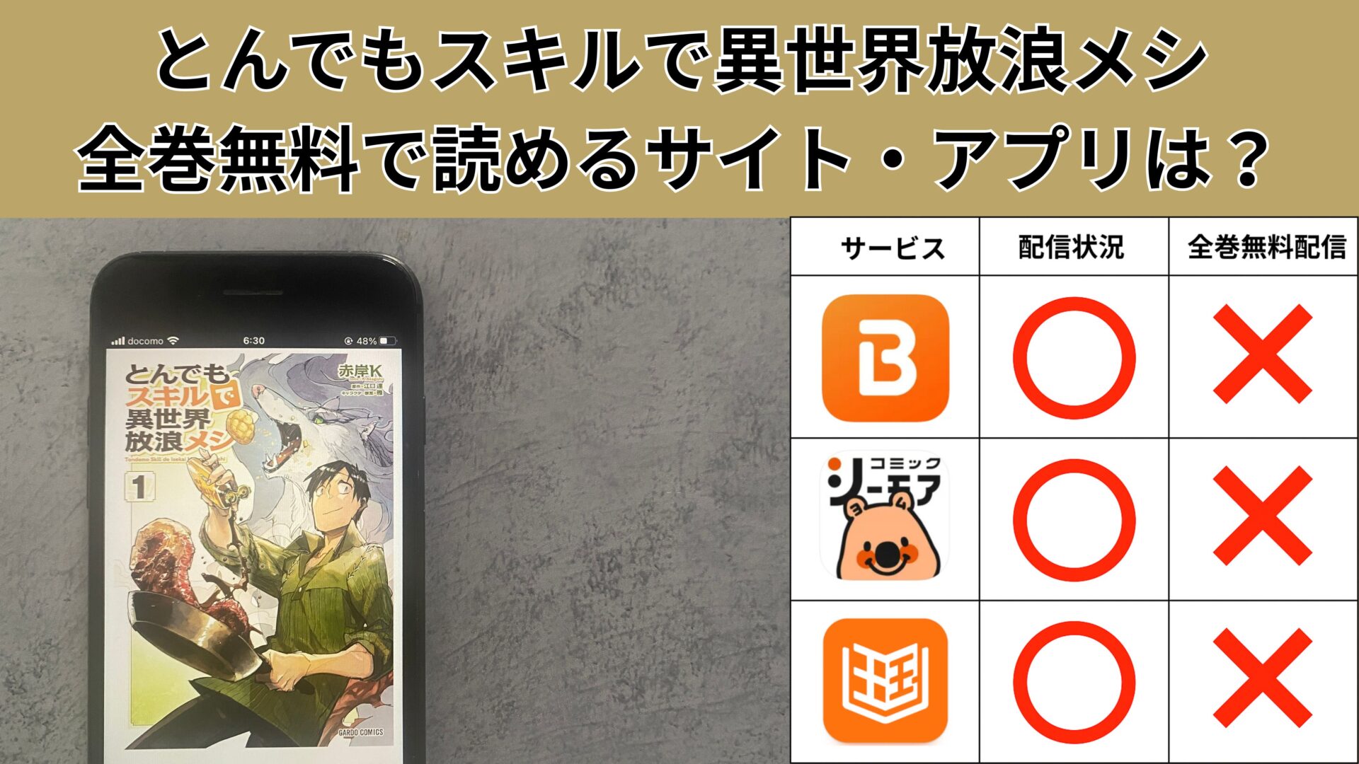 とんでもスキルで異世界放浪メシ の漫画を全巻無料で読むには？お得に 