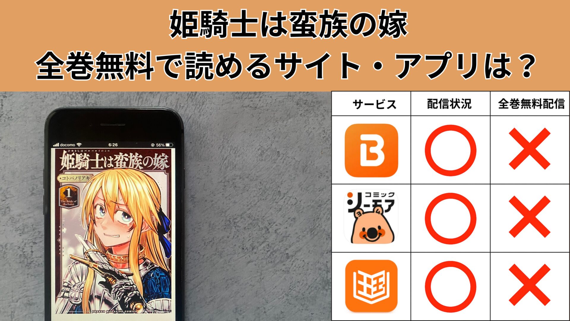 姫騎士は蛮族の嫁 の漫画を全巻無料で読むには？お得に読めるアプリやサイトを紹介 – ふくろうFM
