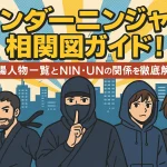アンダーニンジャ相関図ガイド！登場人物一覧とNIN・UNの関係を徹底解説