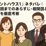 「ペントハウス1」ネタバレ｜最終回までのあらすじ・相関図と黒幕を徹底考察