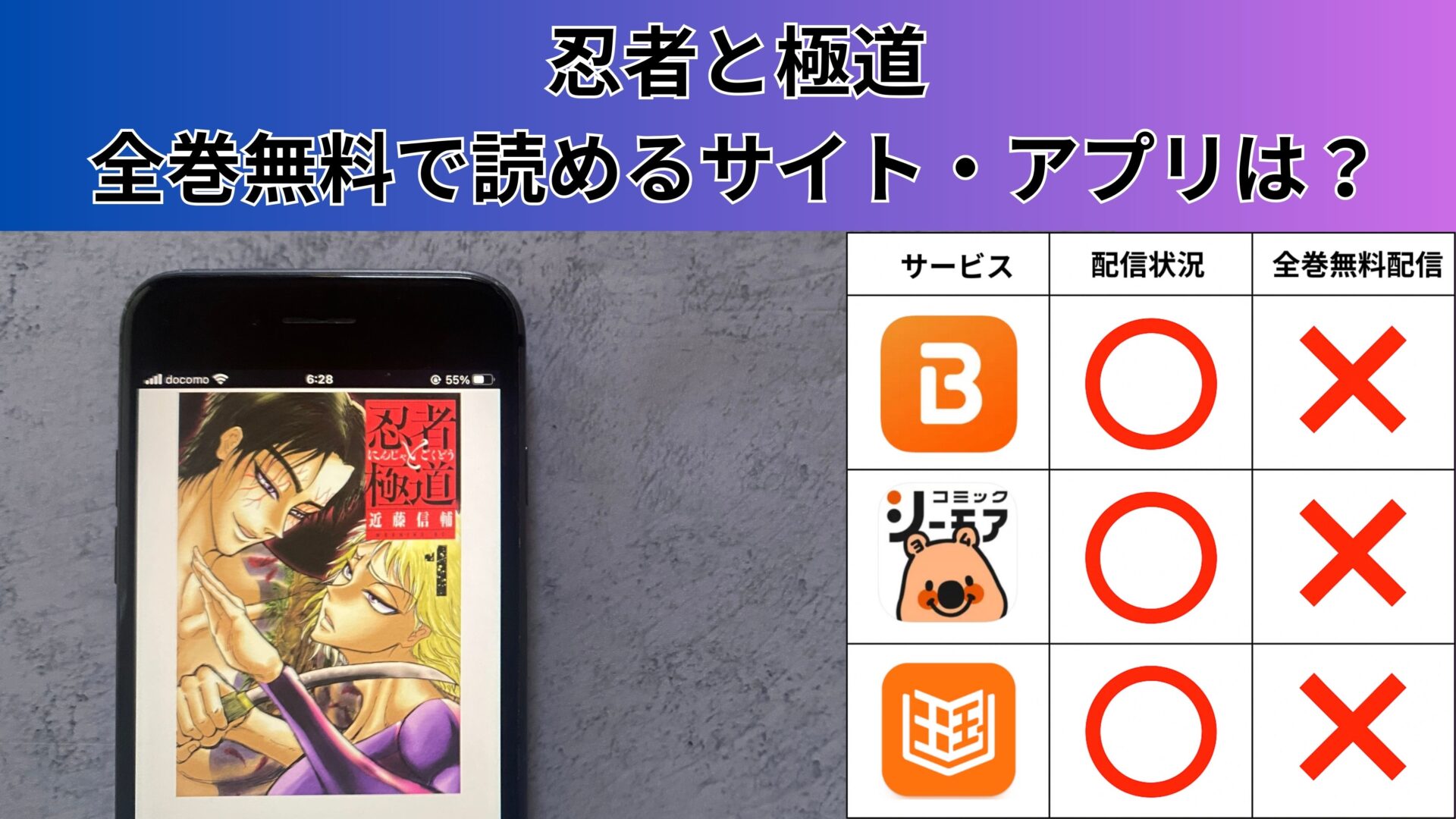 忍者と極道　アイキャッチ