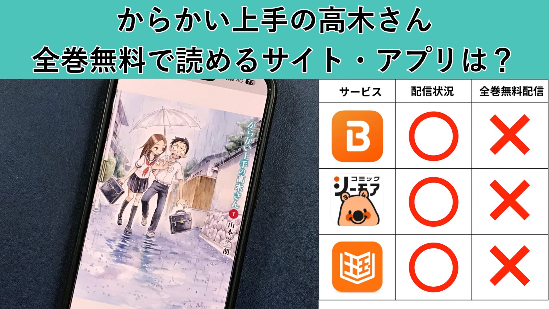 からかい上手の高木さんの漫画を全巻無料で読むには？お得に読めるアプリやサイトを紹介 – ふくろうFM