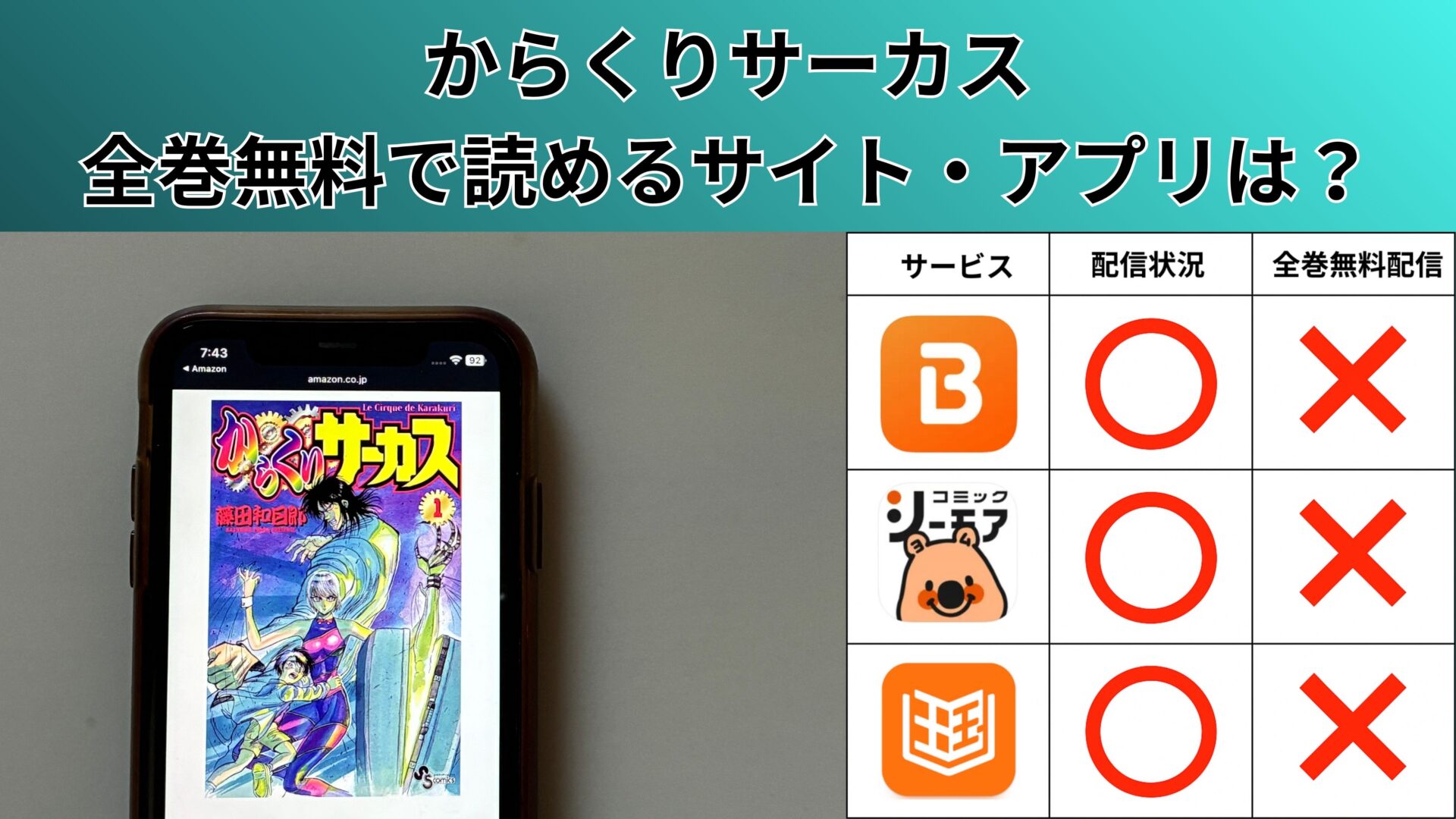 からくりサーカスが読み放題や全巻無料の漫画アプリは？最新話の配信サービスについても詳しくリサーチ! – ふくろうFM