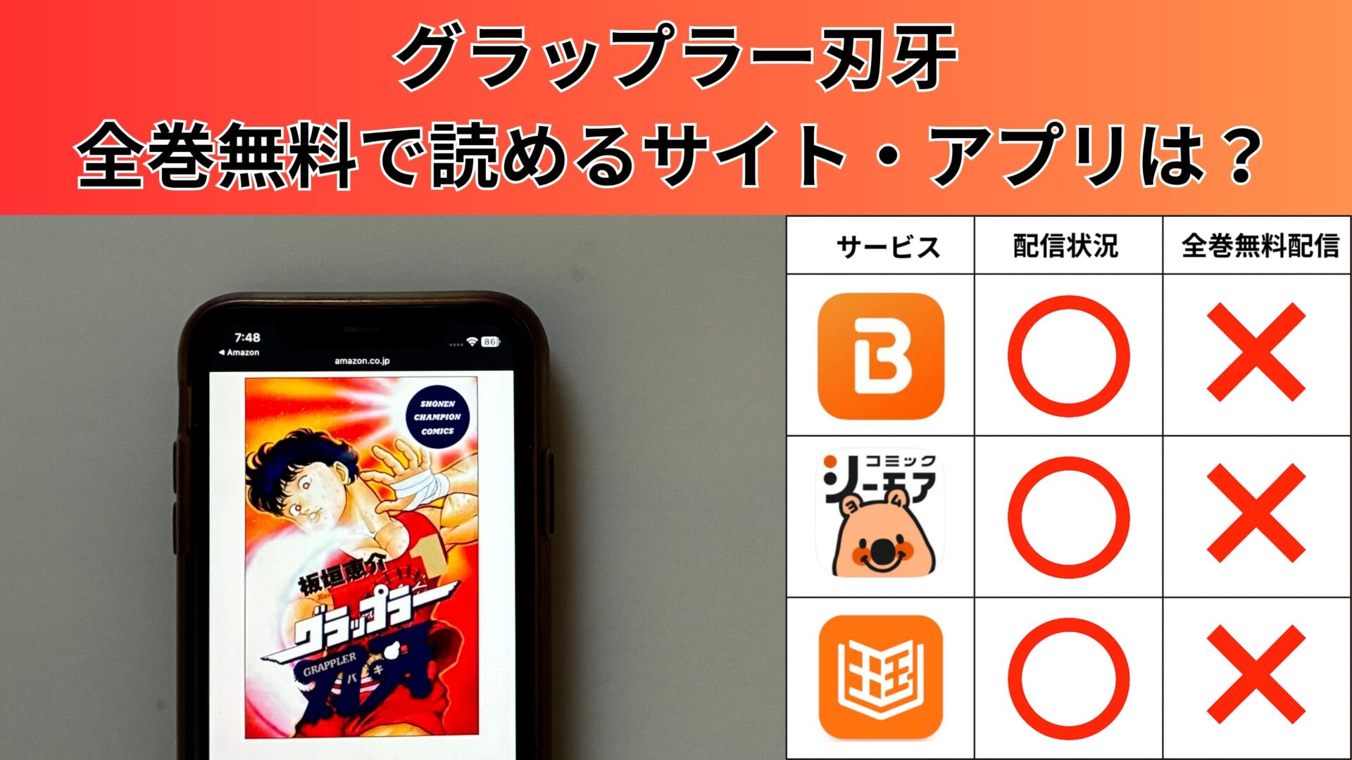グラップラー刃牙の漫画を全巻無料で読むには？お得に読めるアプリやサイトを紹介 – ふくろうFM