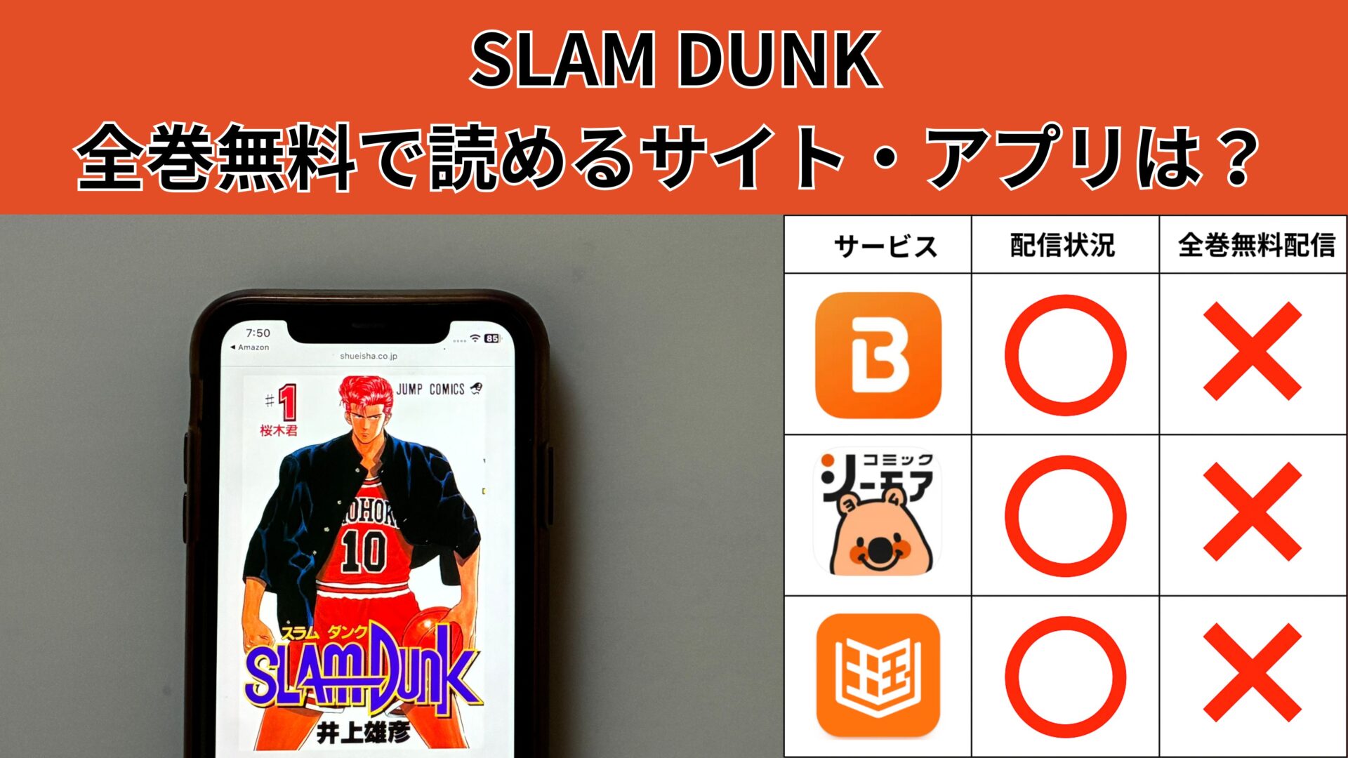 SLAM DUNKの漫画を全巻無料で読むには？お得に読めるアプリやサイトを紹介 – ふくろうFM