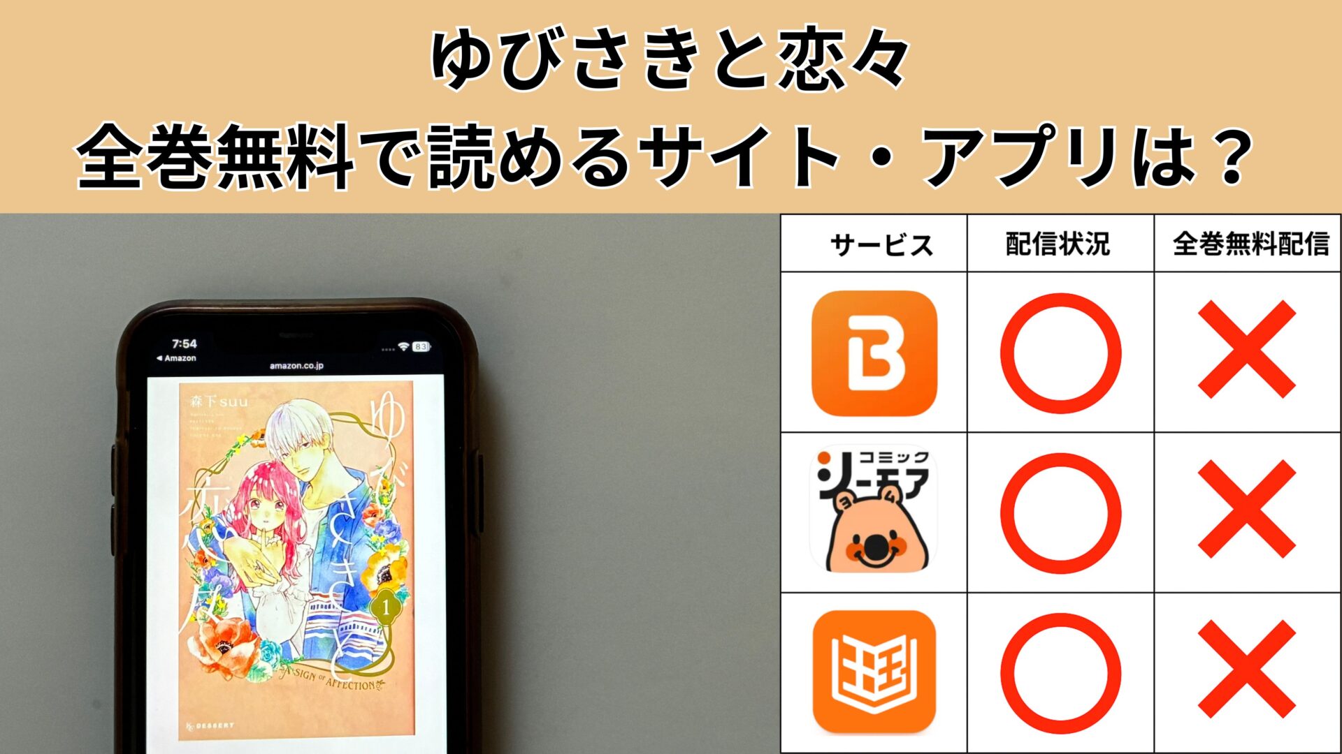 ゆびさきと恋々の漫画を全巻無料で読むには？お得に読めるアプリやサイトを紹介 – ふくろうFM