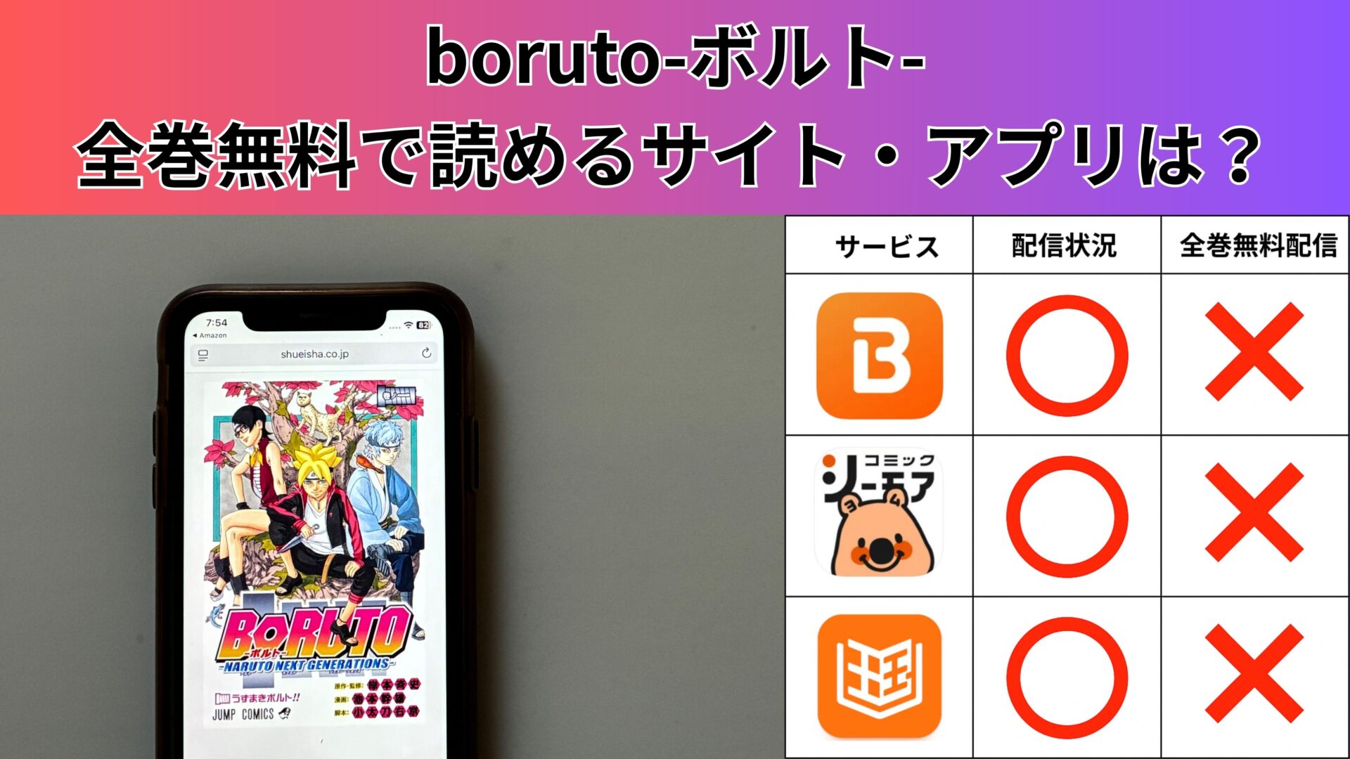 boruto-ボルト-の漫画を全巻無料で読むには？お得に読めるアプリやサイトを紹介 – ふくろうFM