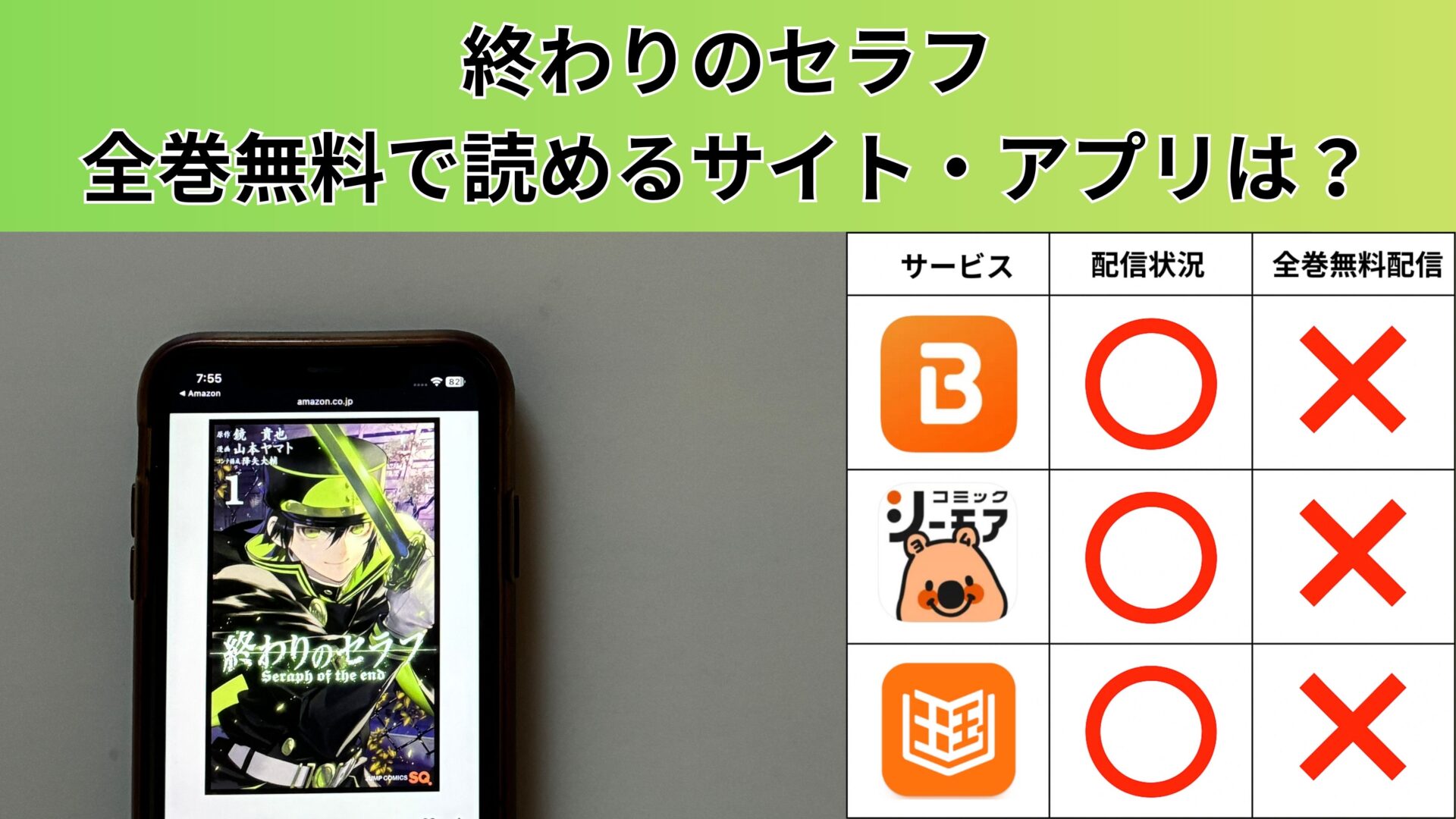 終わりのセラフの漫画を全巻無料で読むには？お得に読めるアプリやサイトを紹介 – ふくろうFM