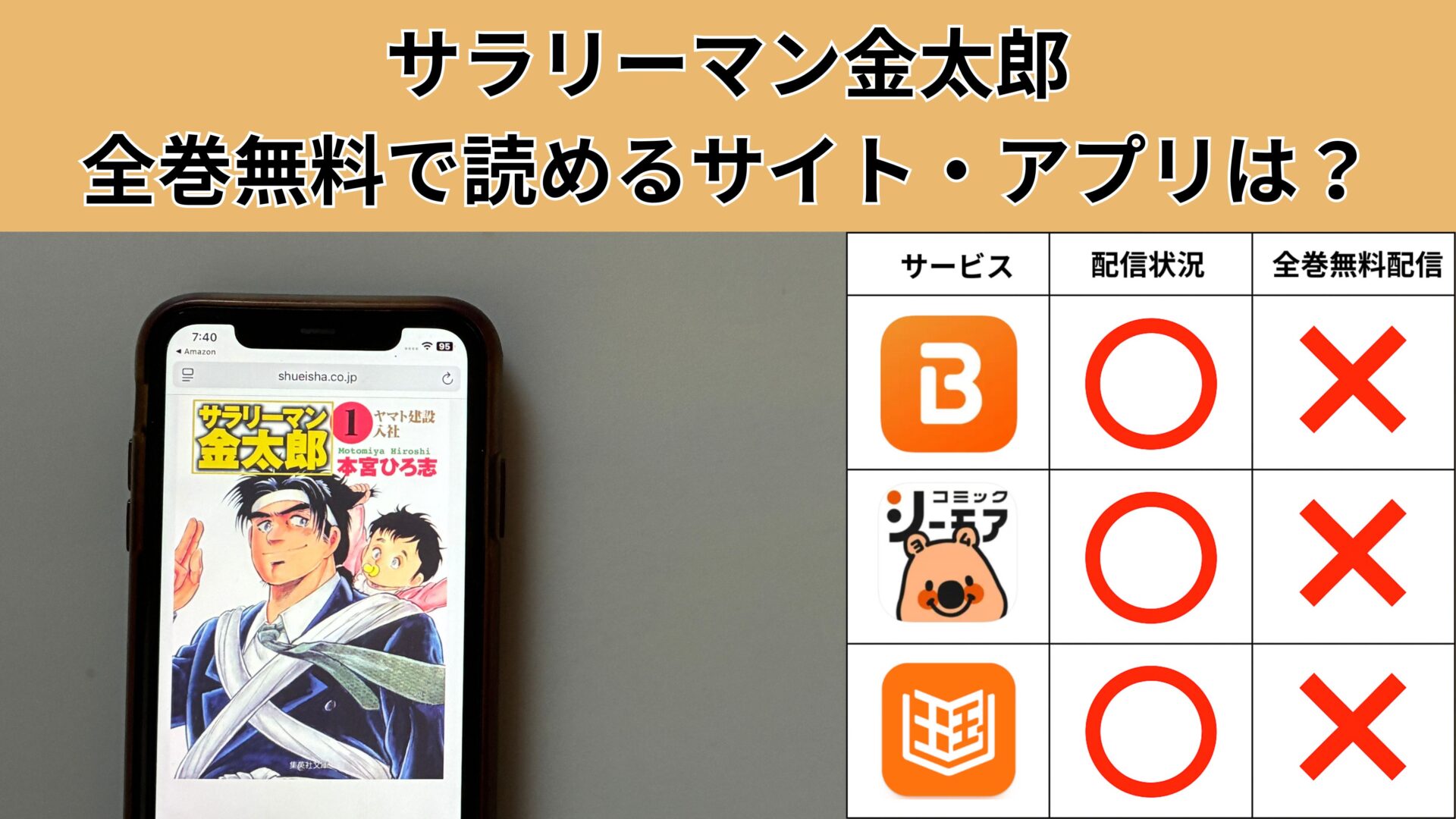 サラリーマン金太郎が読み放題や全巻無料の漫画アプリは？最新話の配信サービスについても詳しくリサーチ! – ふくろうFM