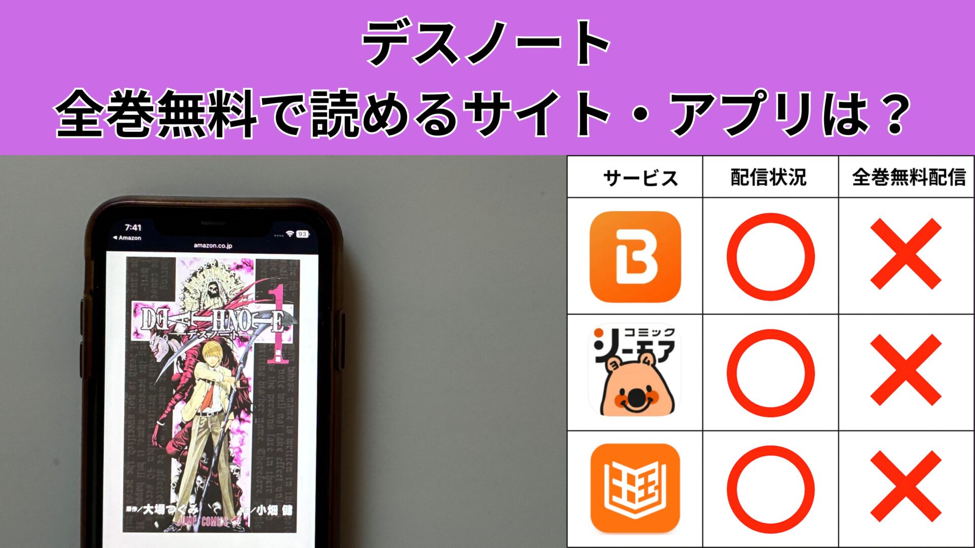 デスノートが読み放題や全巻無料の漫画アプリは？最新話の配信サービスについても詳しくリサーチ! – ふくろうFM