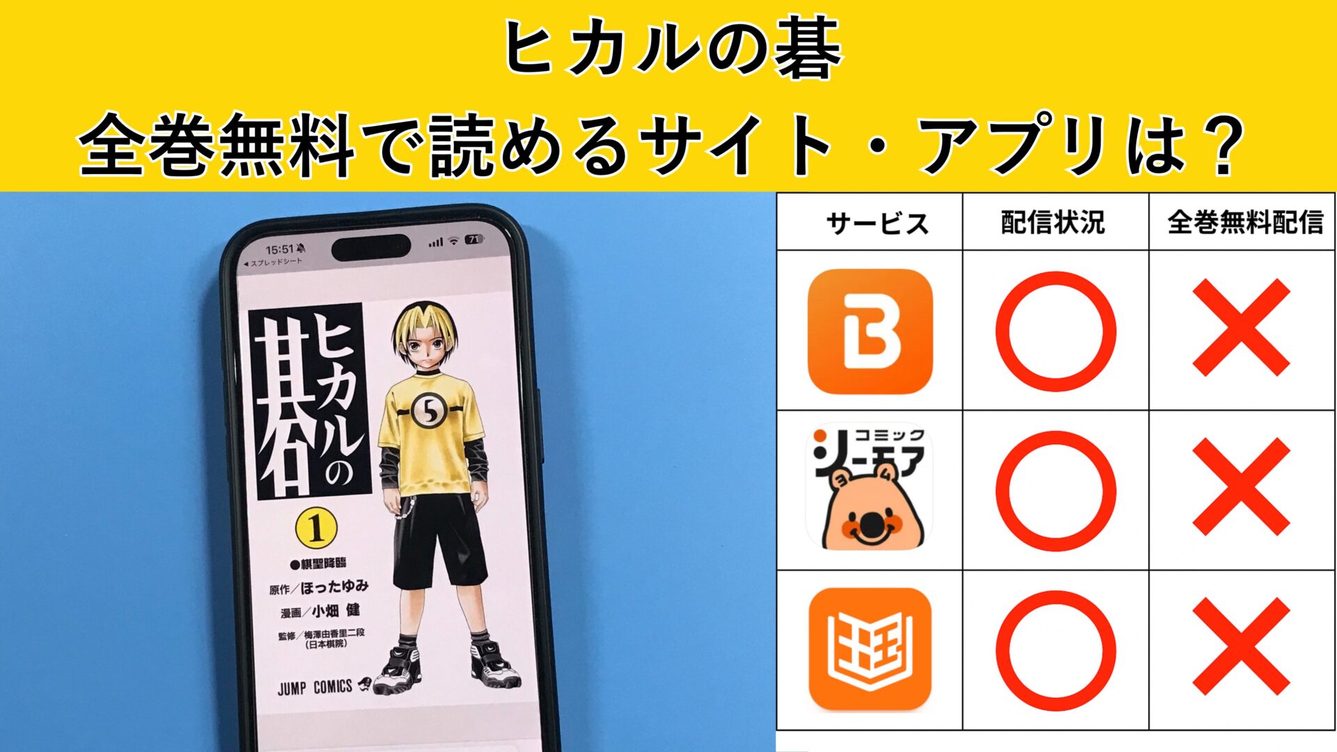 ヒカルの碁が読み放題や全巻無料の漫画アプリは？最新話の配信サービスについても詳しくリサーチ! – ふくろうFM