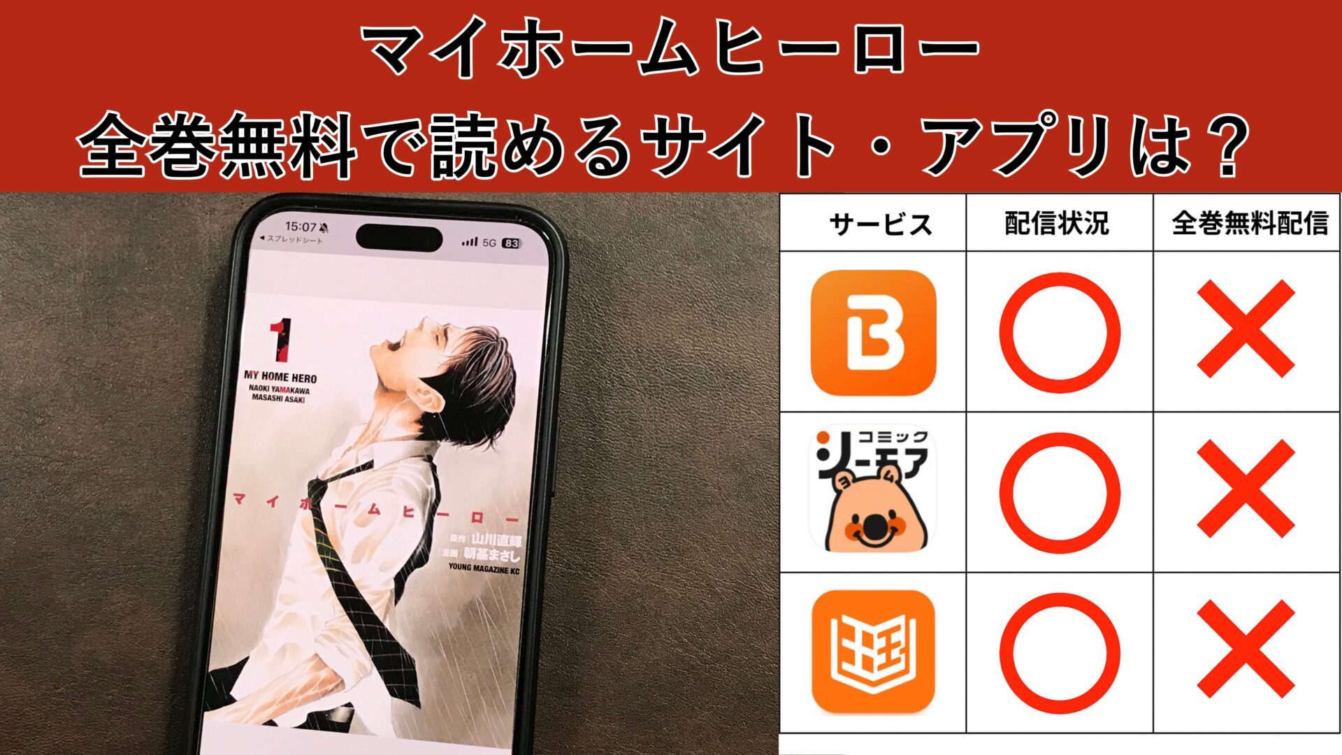 マイホームヒーローの漫画を全巻無料で読むには？お得に読めるアプリやサイトを紹介 – ふくろうFM