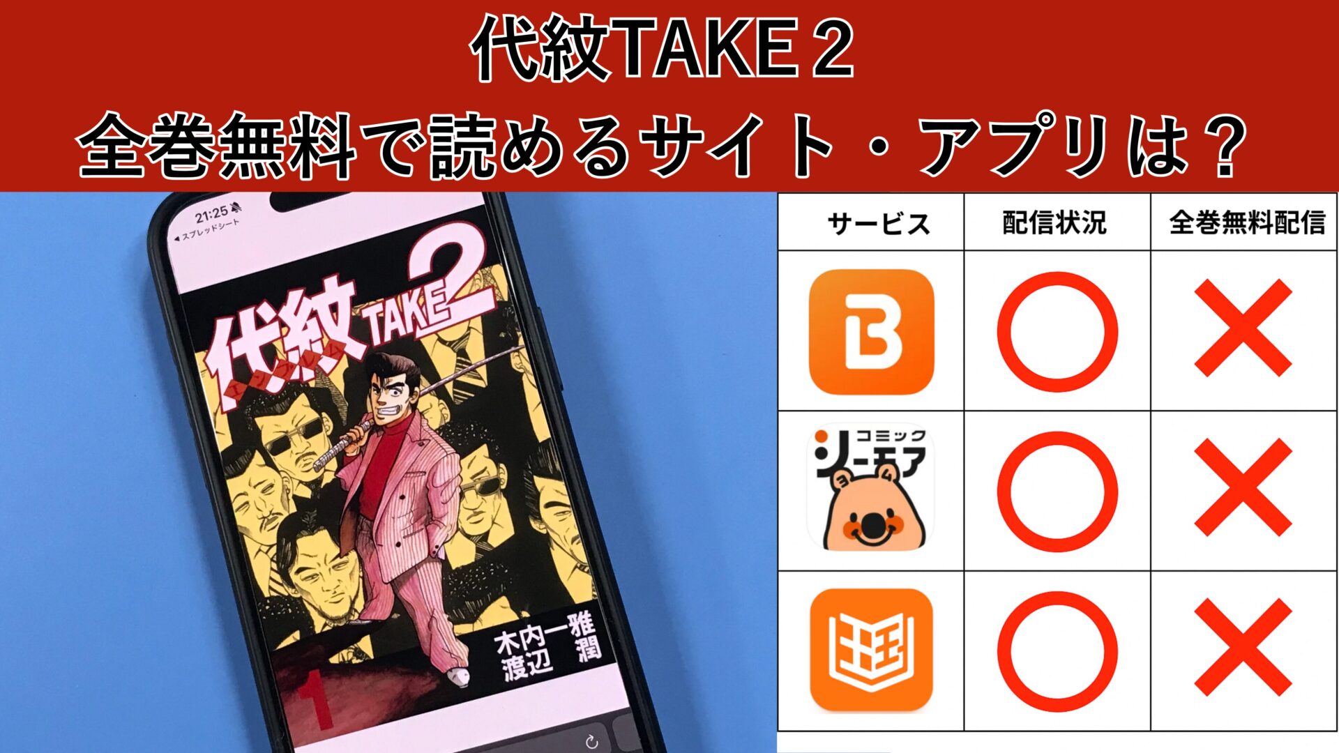代紋take2の漫画を全巻無料で読むには？お得に読めるアプリやサイトを紹介 – ふくろうFM