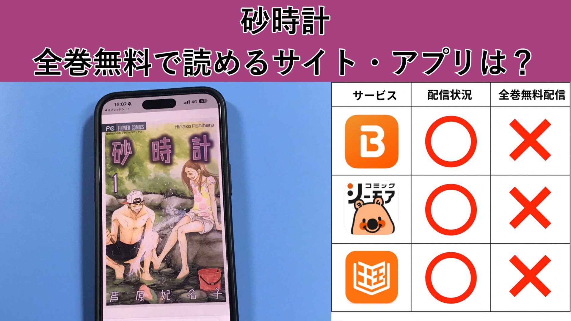 砂時計が読み放題や全巻無料の漫画アプリは？最新話の配信サービスについても詳しくリサーチ! – ふくろうFM