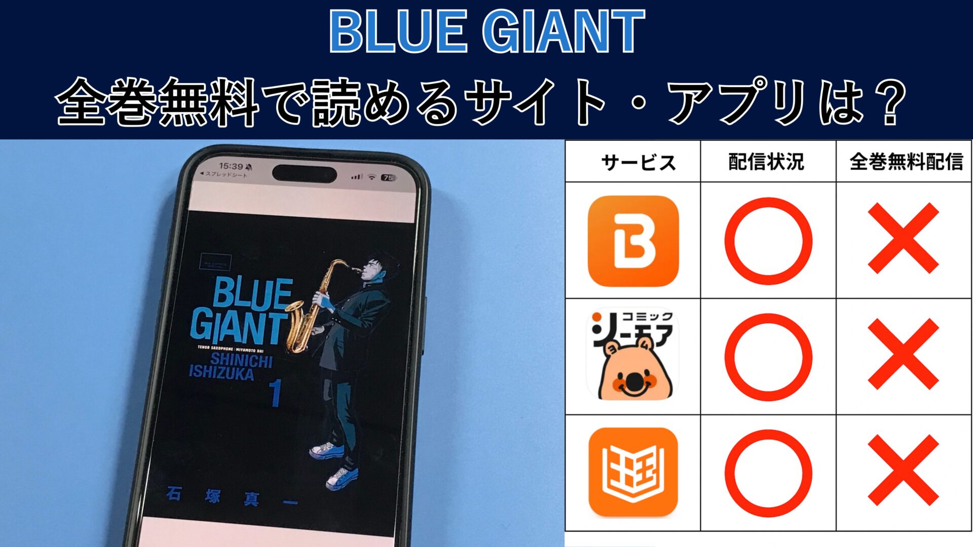 ブルージャイアントが読み放題や全巻無料の漫画アプリは？最新話の配信サービスについても詳しくリサーチ! – ふくろうFM