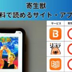 寄生獣が読み放題や全巻無料の漫画アプリは?最新話の配信サービスについても詳しくリサーチ!