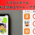 ドラゴンボールが読み放題や全巻無料の漫画アプリは？最新話の配信サービスについても詳しくリサーチ!