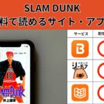 SLAM DUNKの漫画を全巻無料で読むには？お得に読めるアプリやサイトを紹介