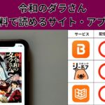 令和のダラさんの漫画を全巻無料で読むには？お得に読めるアプリやサイトを紹介