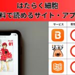 はたらく細胞が全巻無料の漫画アプリは？最新話がどこで読めるかも徹底調査！