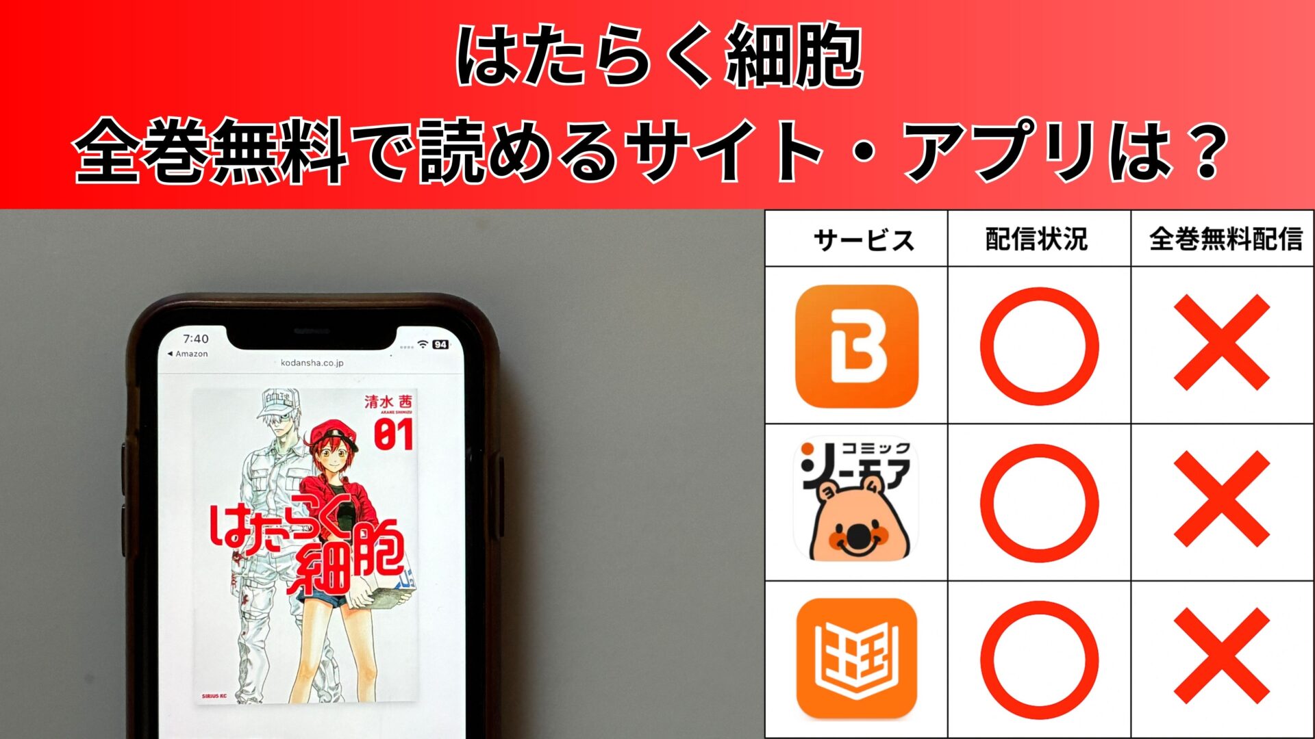 はたらく細胞_全巻無料で読めるサイト・アプリ