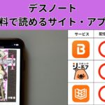 デスノートが読み放題や全巻無料の漫画アプリは？最新話の配信サービスについても詳しくリサーチ!
