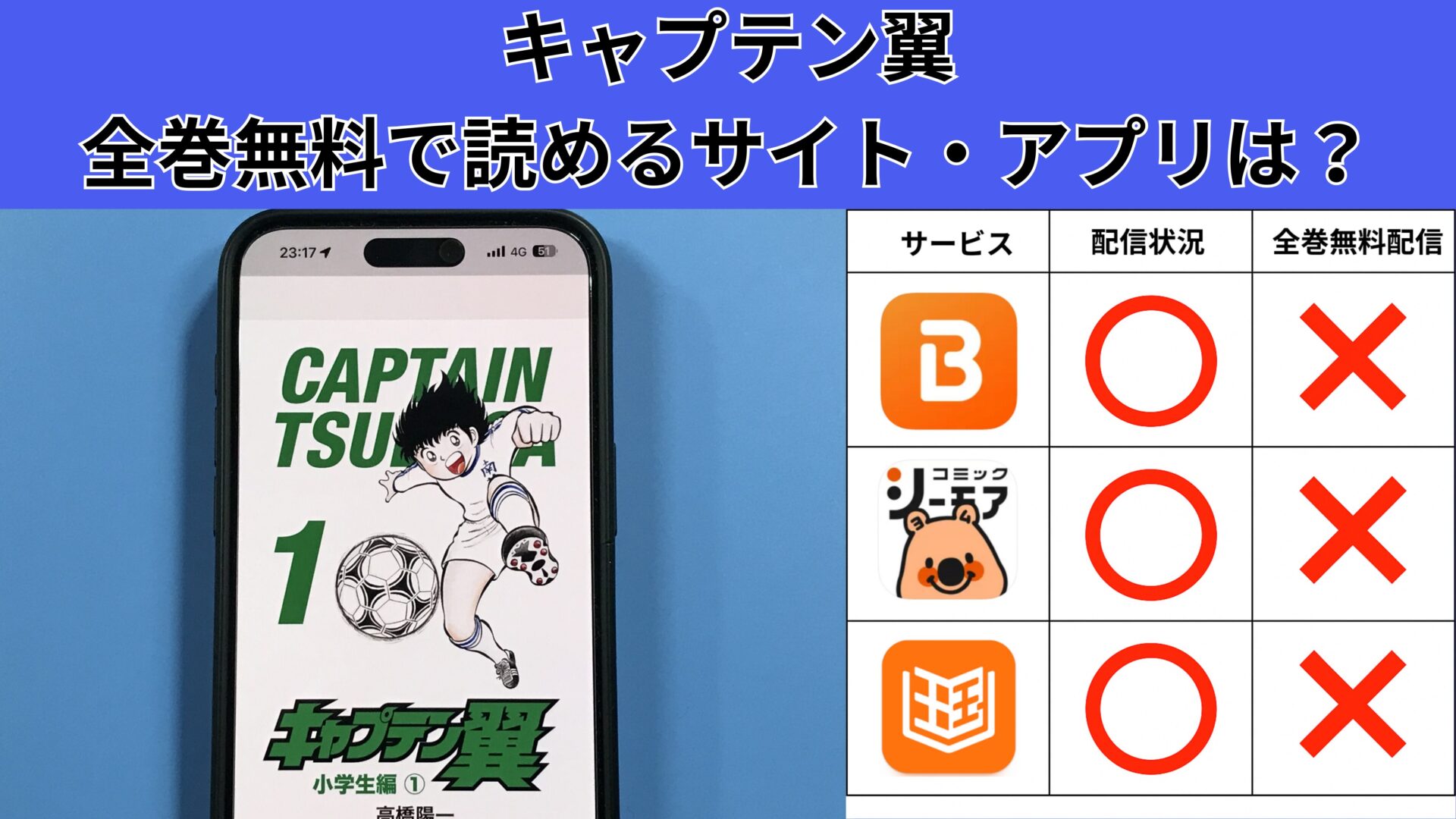 キャプテン翼が読み放題や全巻無料の漫画アプリは？最新話の配信サービスについても詳しくリサーチ! – ふくろうFM