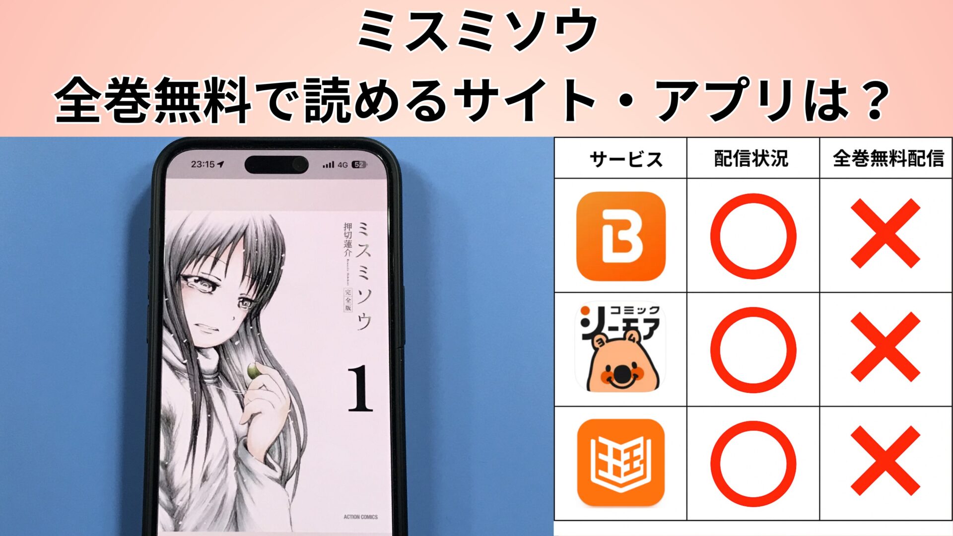 ミスミソウが読み放題や全巻無料の漫画アプリは？最新話の配信サービスについても詳しくリサーチ! – ふくろうFM