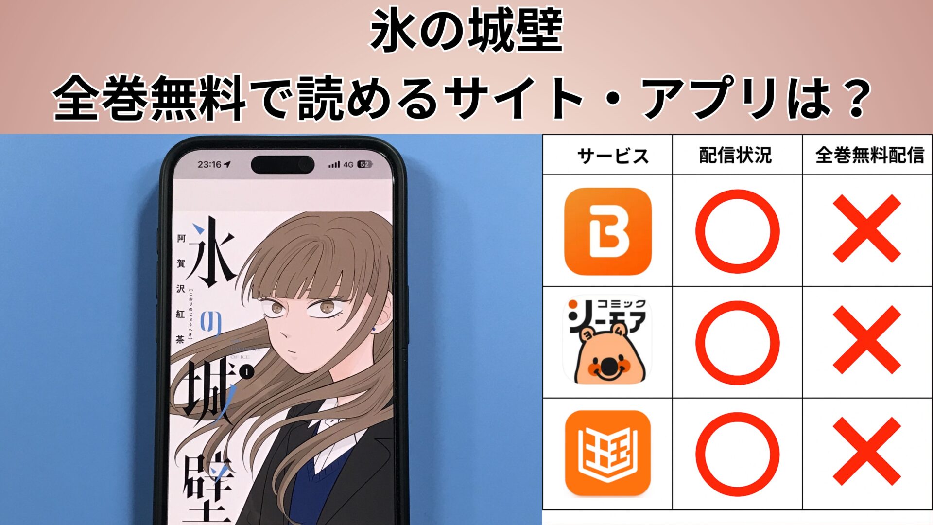 全巻 無料 漫画 アプリ